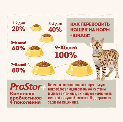 Sirius cухой корм для стерилизованных кошек, Индейка и Курица, 10кг